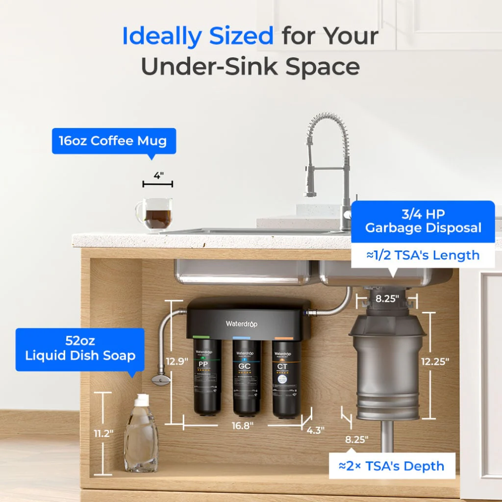 3-stage Under Counter Direct Connect Filtration System Waterdrop TSA - Image 6