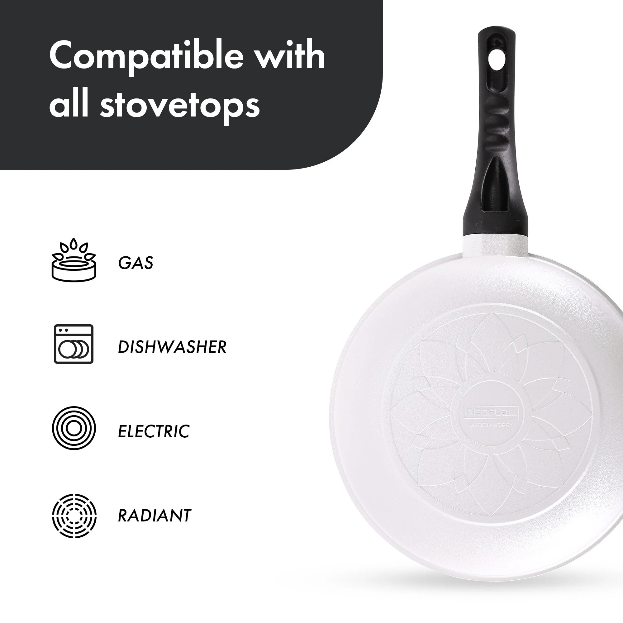 Chef Master 10" Wok - Image 5