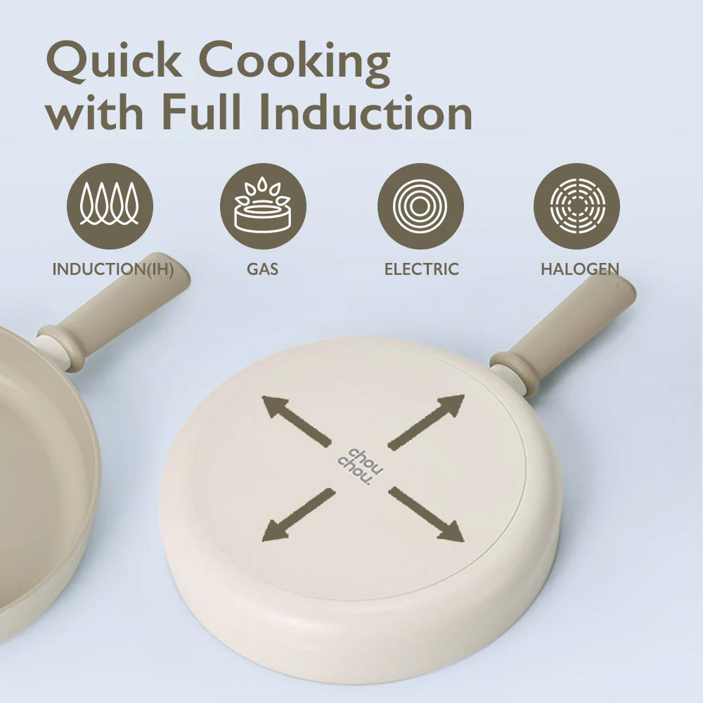 Chou Chou 6" Egg Pan - Image 4