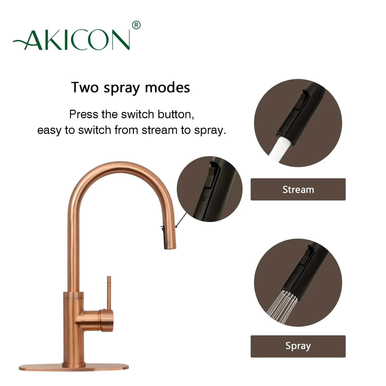 Copper Pull Out Kitchen Faucet with Deck Plate, Single Level Solid Brass Kitchen Sink Faucets with Pull Down Sprayer-AK96416C - Image 5