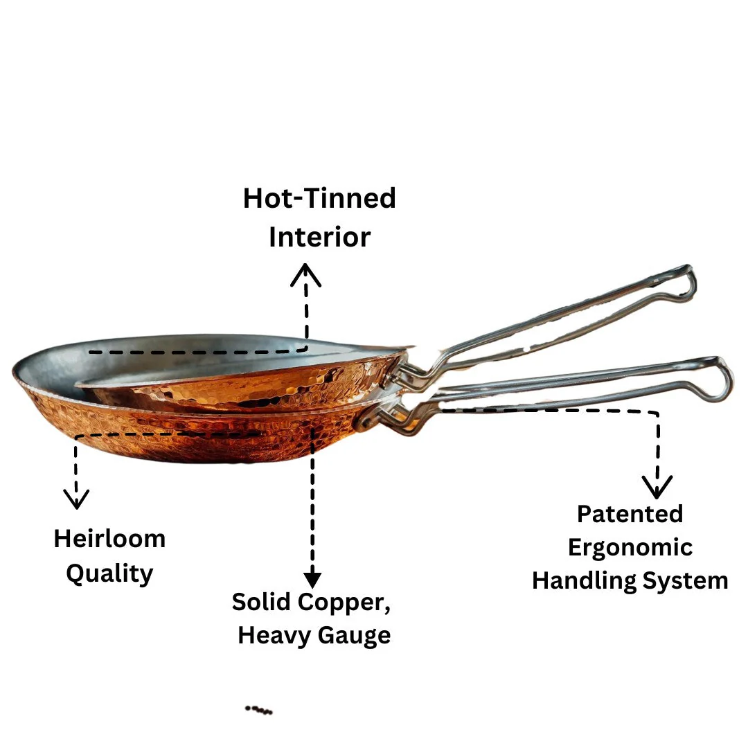 Copper Skillets - Image 3