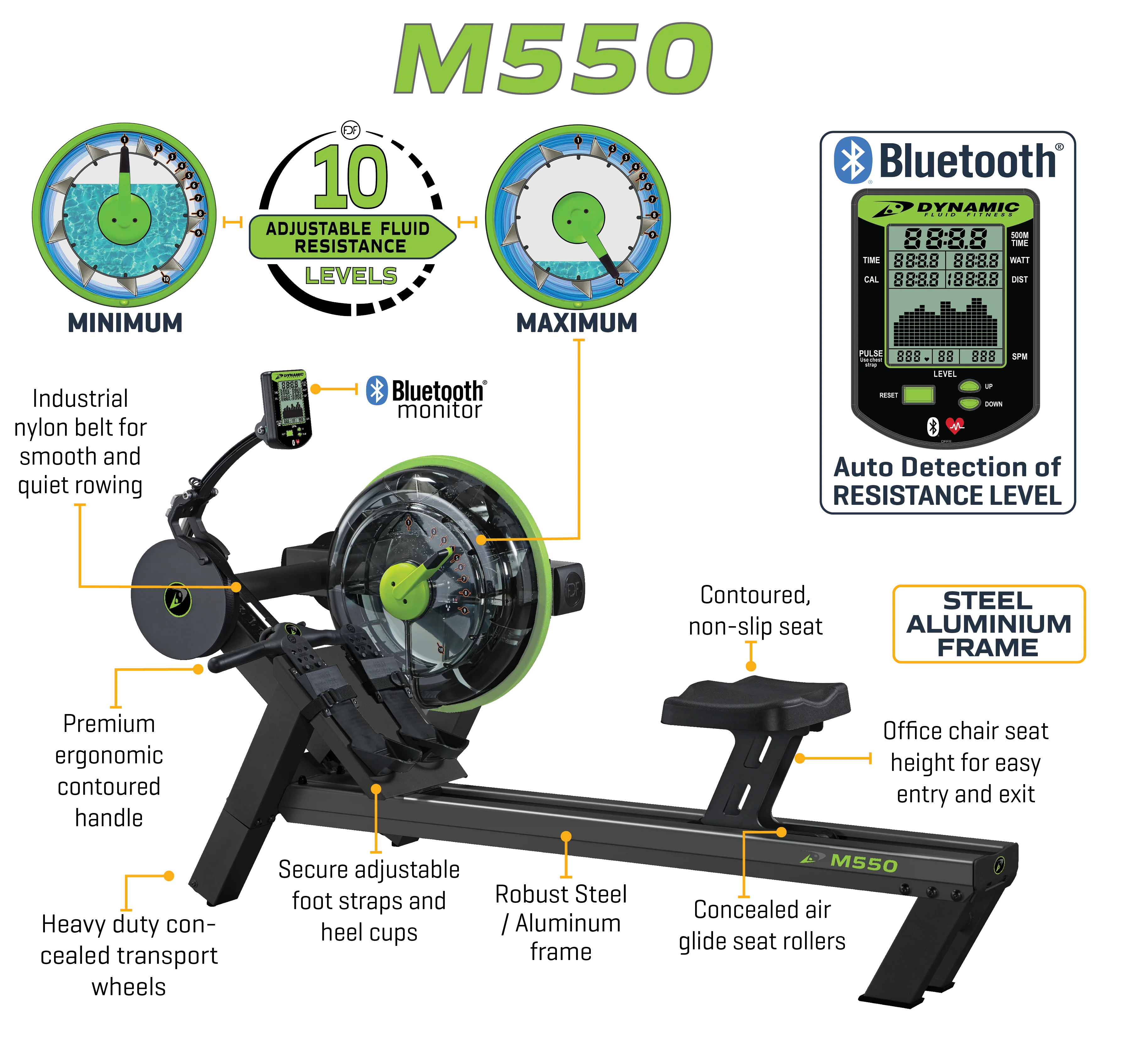 Dynamic Fluid Rower - M550 - Image 6