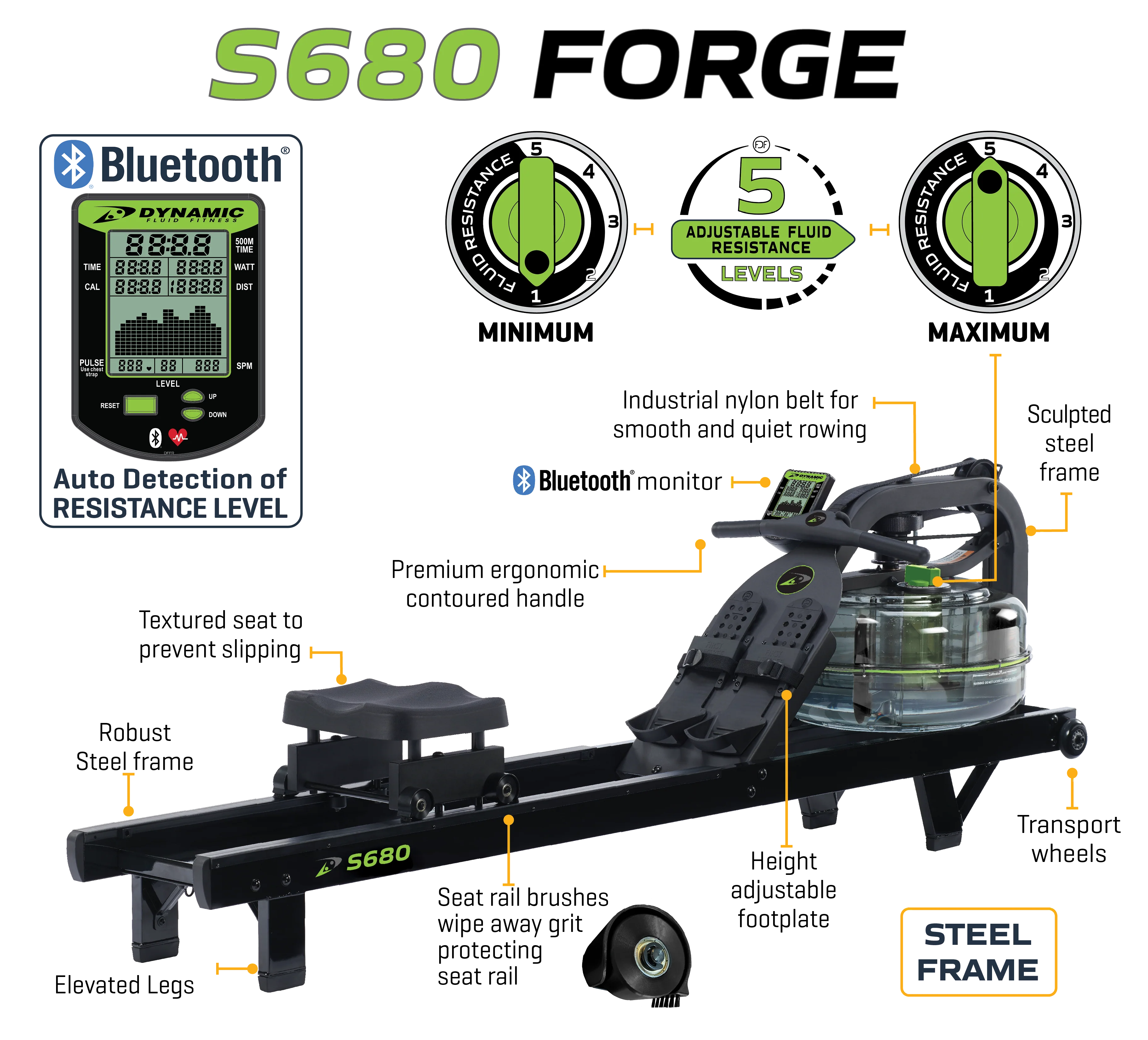 Dynamic Fluid Rower - S660 Forge - Image 6