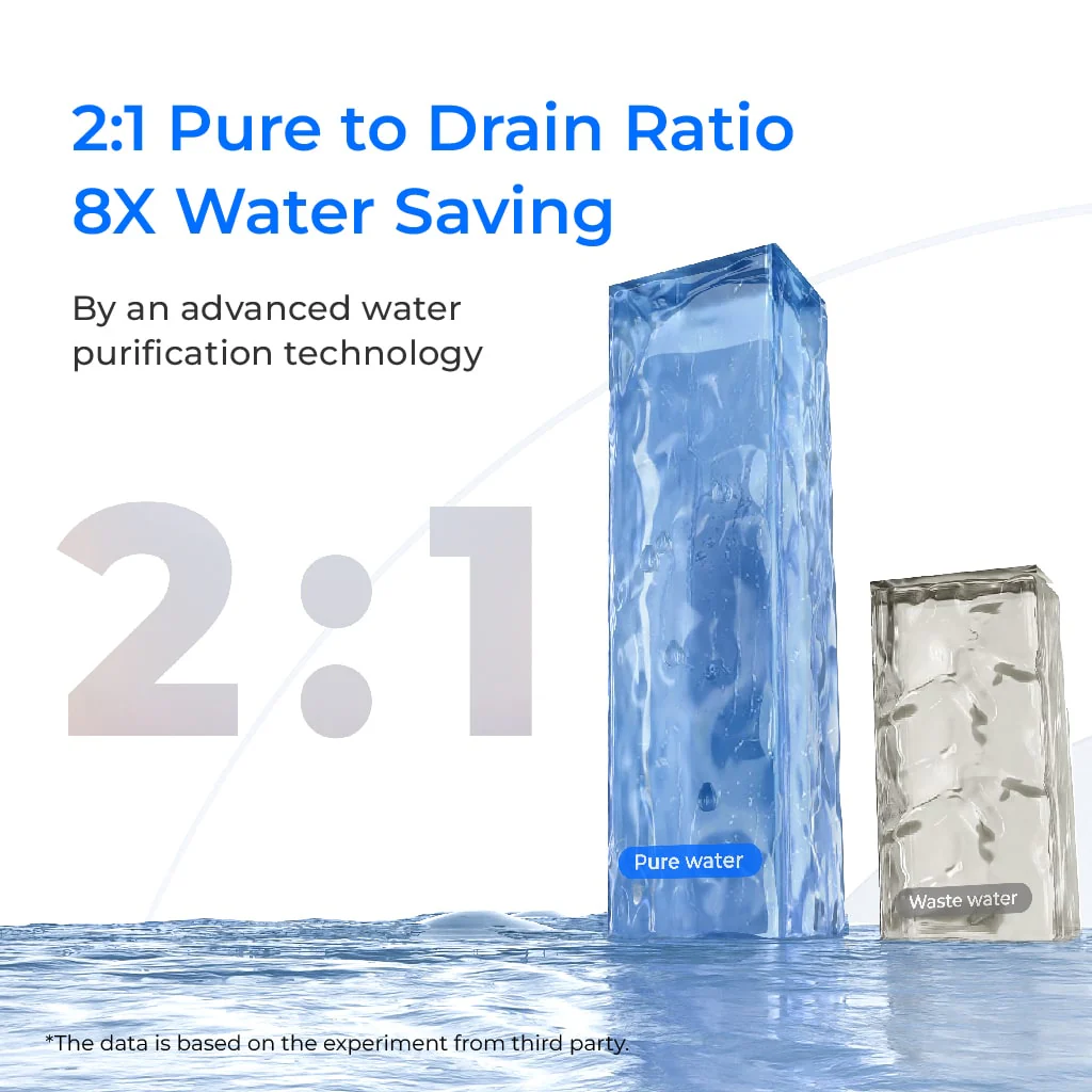 G3P600 Reverse Osmosis System - Waterdrop G3P600 - Image 5