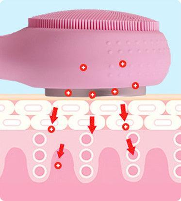 IUV Sonic LED Red/Blue Silicone Thermo Cleansing Brush with Microcurrent - Image 15