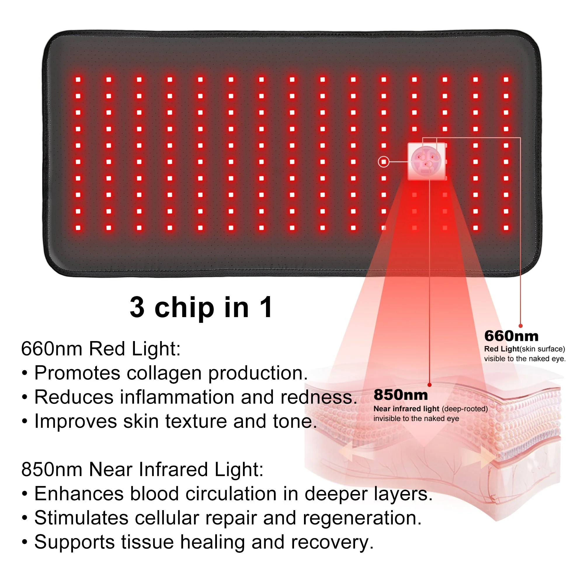 LumyHealth Red Light Therapy Pad - Image 11