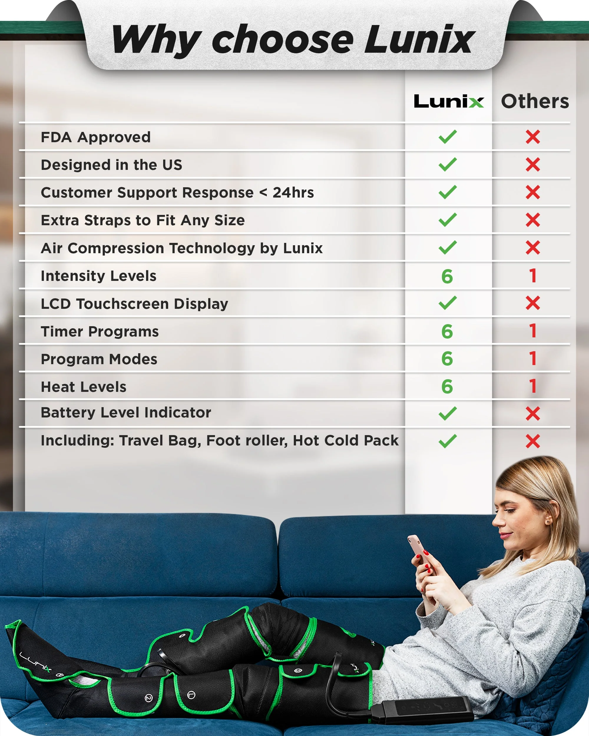 LX10 FULL LEG COMPRESSION MASSAGER, WITH HOT/COLD PACK GREEN - Image 3