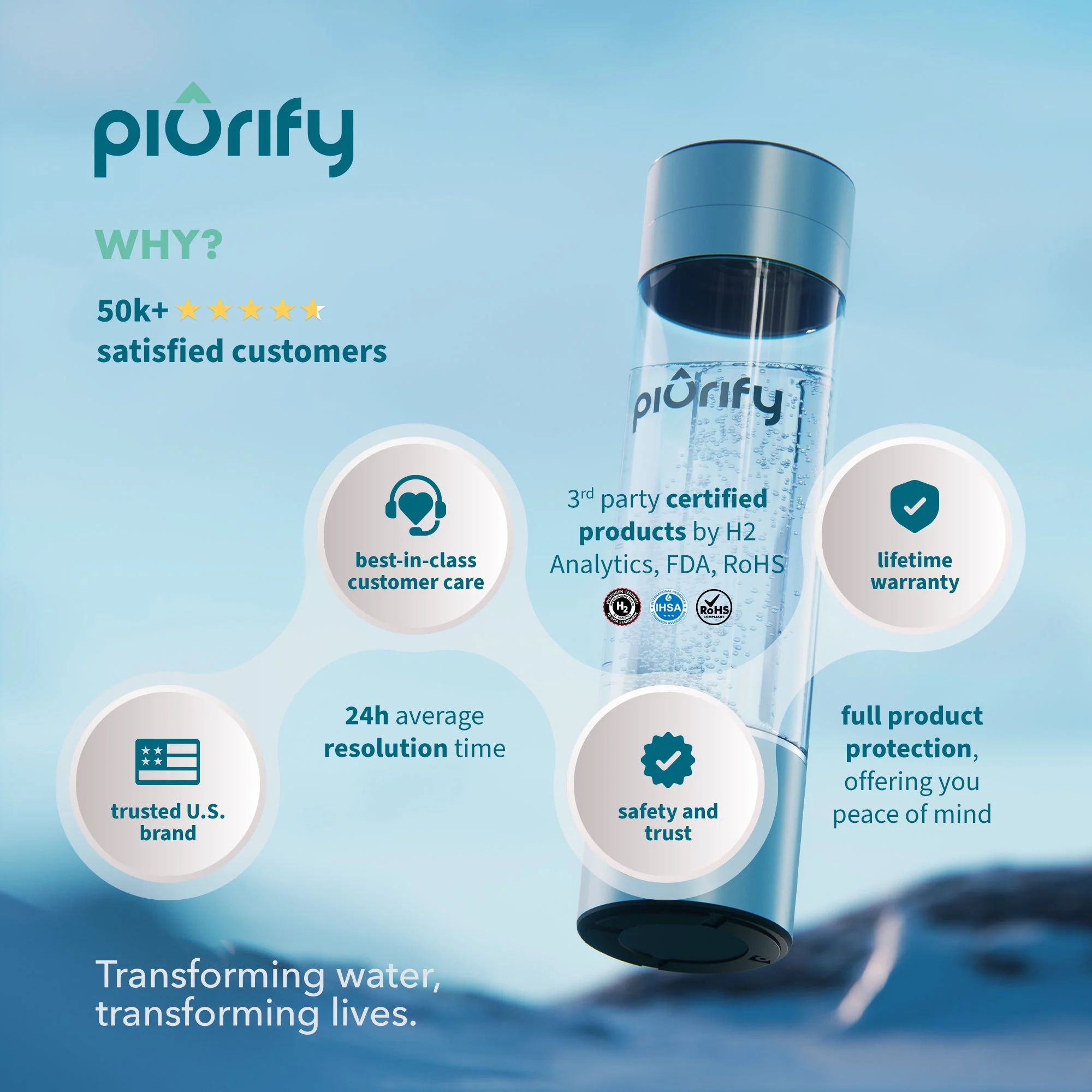 PIURIFY Hydrogenator® Hydrogen Water Bottle - Turquoise - Image 12