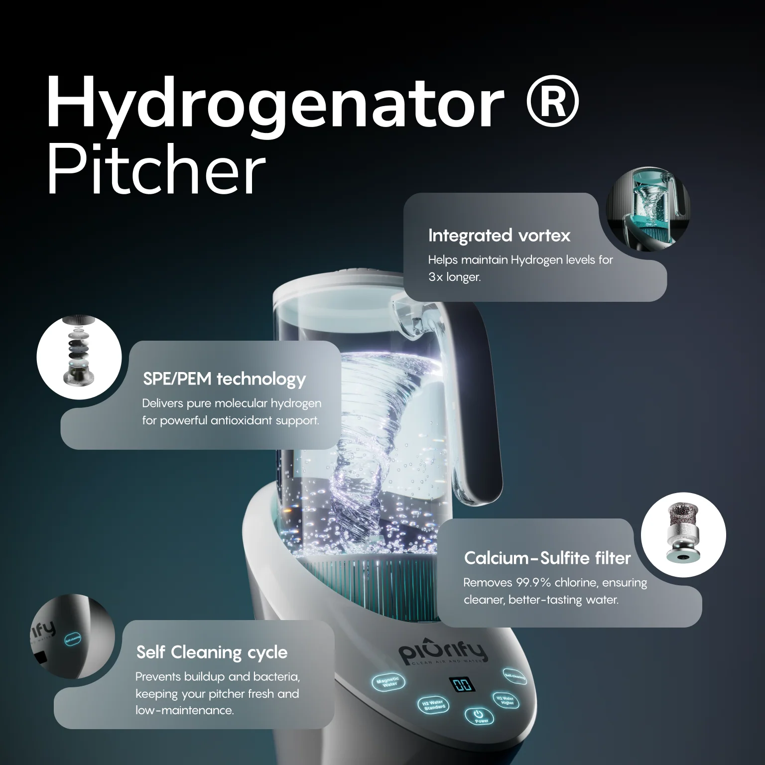 PIURIFY Water Hydrogenator® Pitcher - Image 2