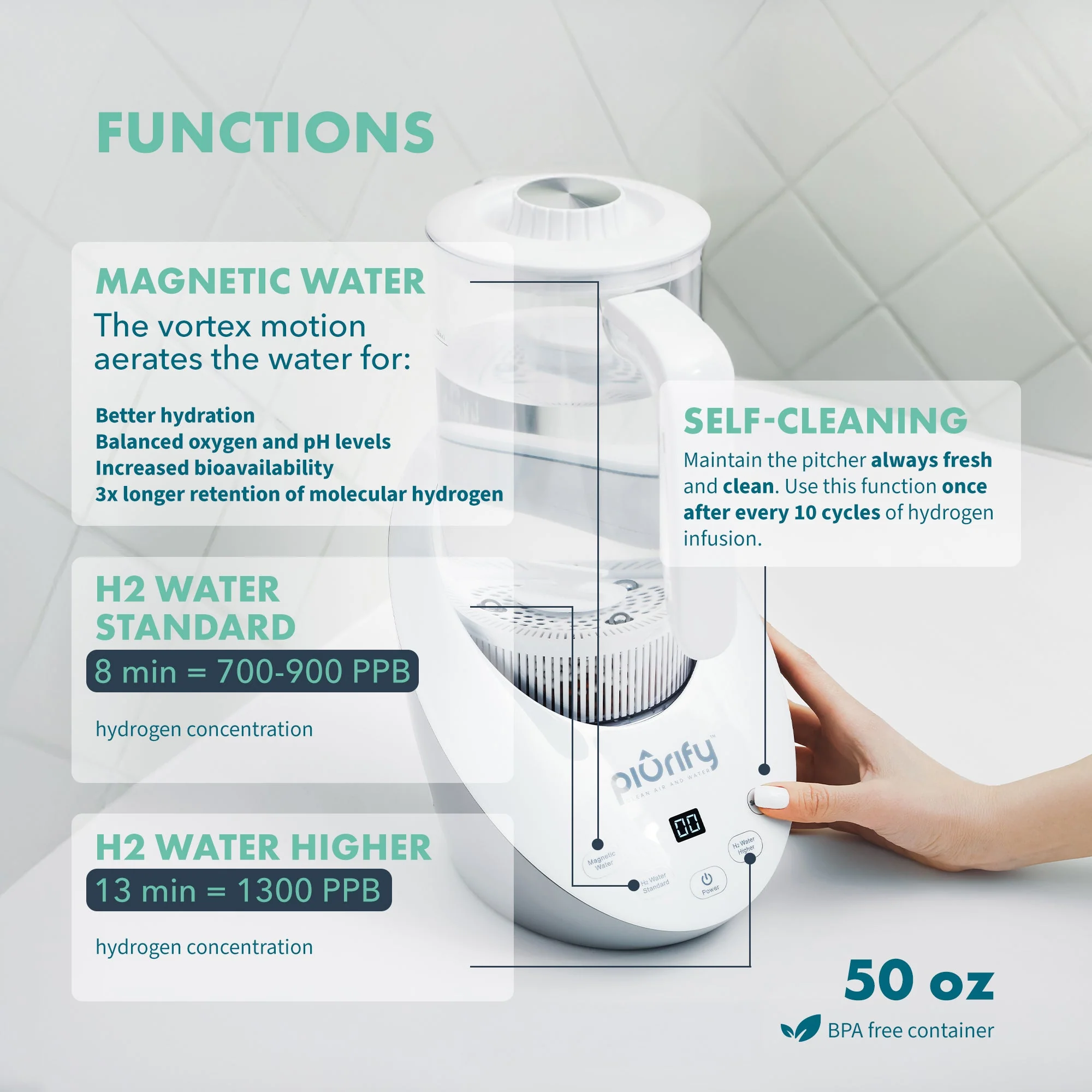PIURIFY Water Hydrogenator® Pitcher - Image 6