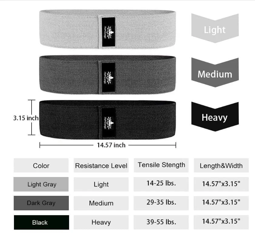 Premium Resistance Bands - Image 4