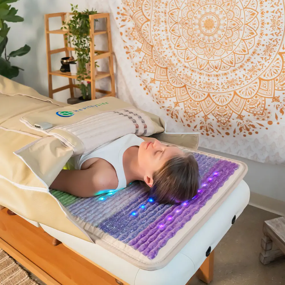 Rainbow Chakra 360 Wrap Set - Image 9