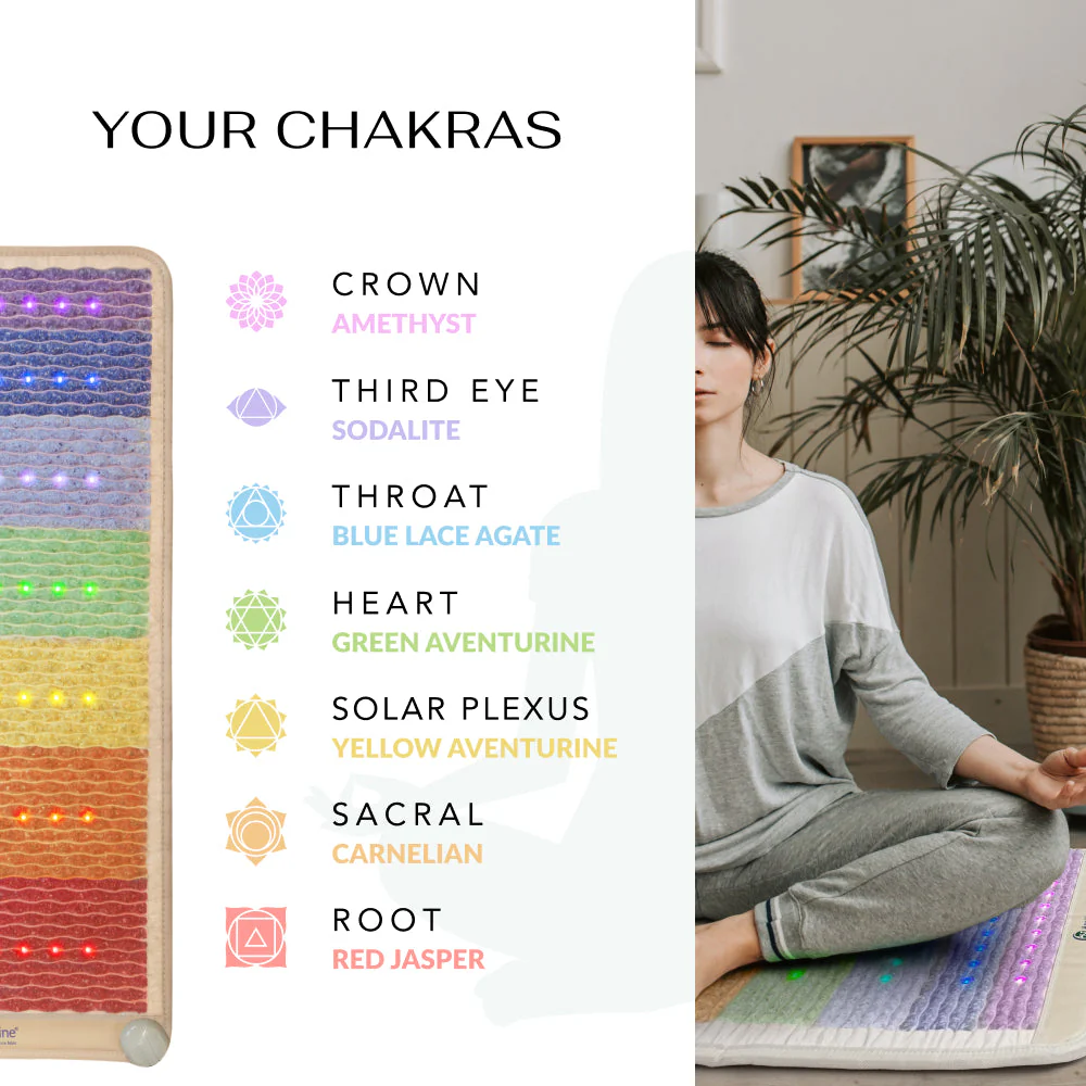 Rainbow Chakra Series | PEMF Far Infrared Heating Mats - Image 10