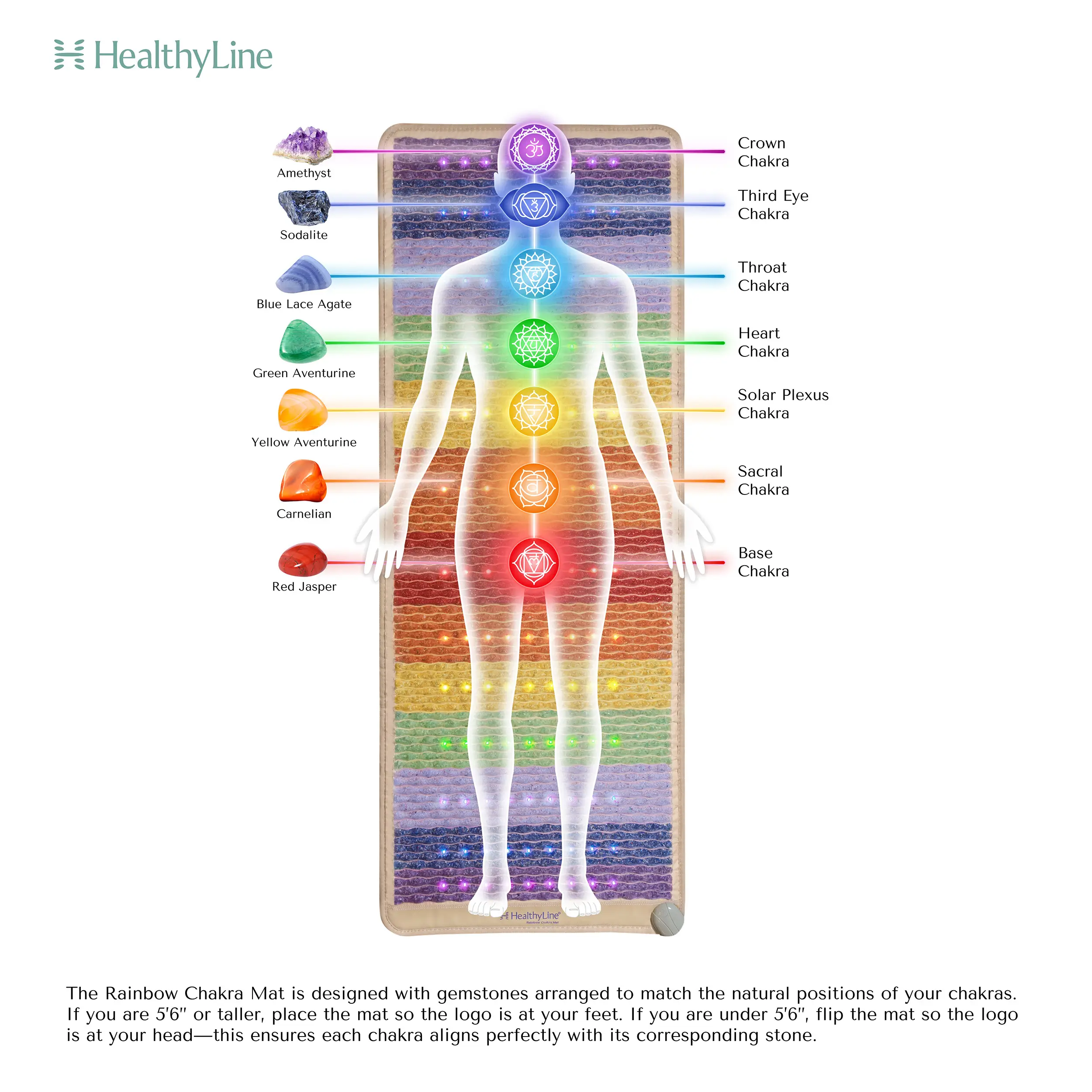 Rainbow Chakra Series | PEMF Far Infrared Heating Mats - Image 4