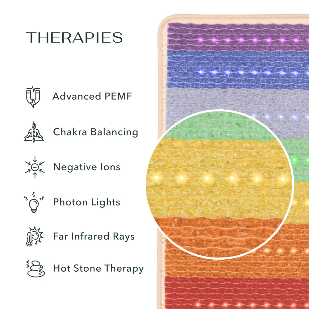 Rainbow Chakra Series | PEMF Far Infrared Heating Mats - Image 9