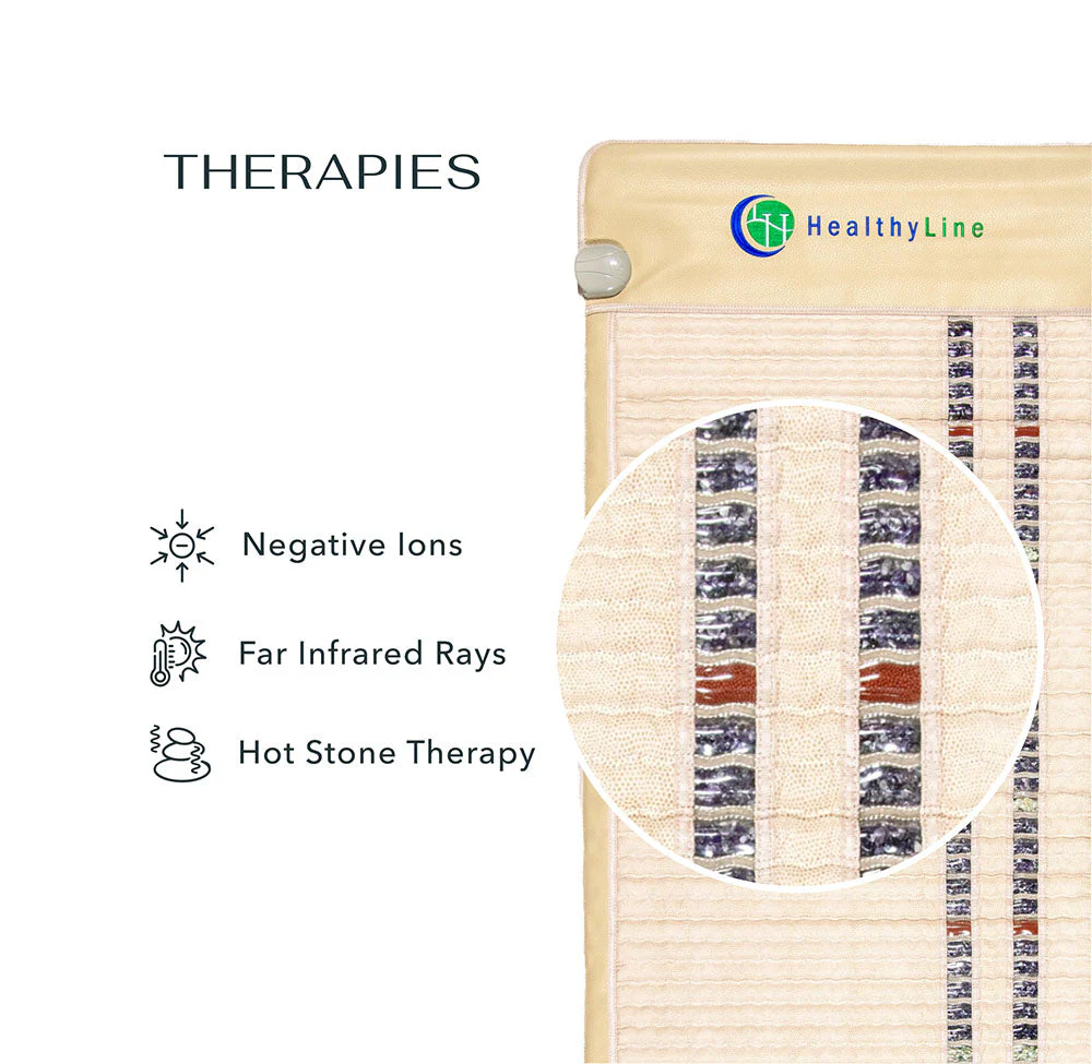 SOFT Series | Far Infrared Heating Mats - Image 4