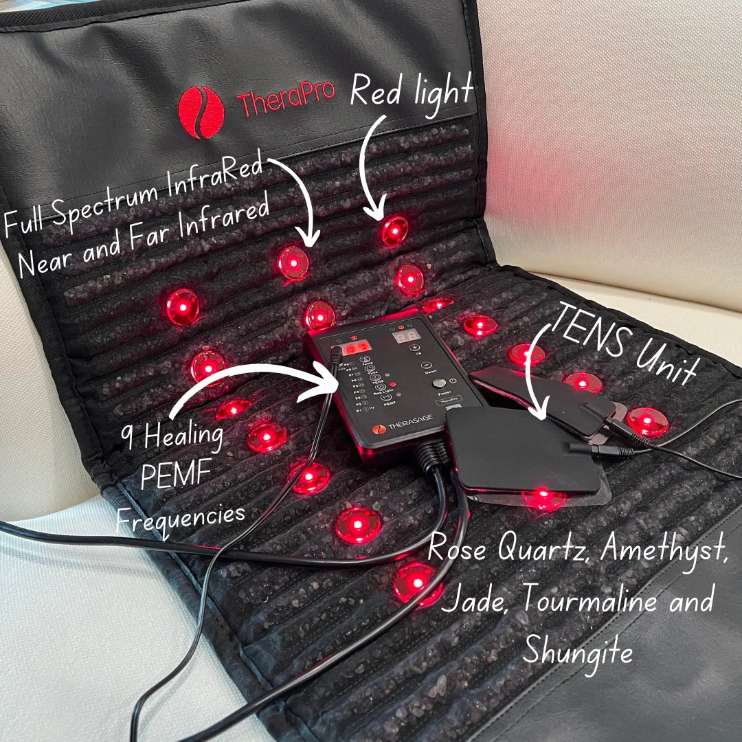 TheraPro - PEMF/Infrared/Red Light Pad (Large) - Image 8