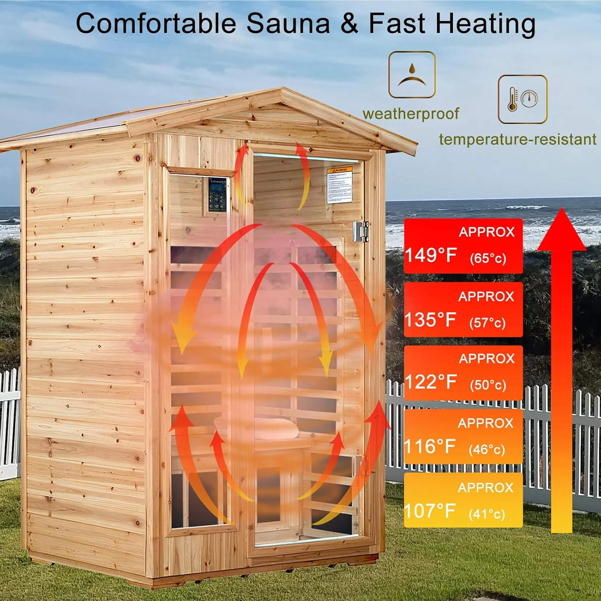 Thermora Premium 2-Person Indoor Outdoor Low EMF FAR-Infrared Hemlock Wood Personal Home Sauna Spa, 1750W (SAK27451) - Image 3