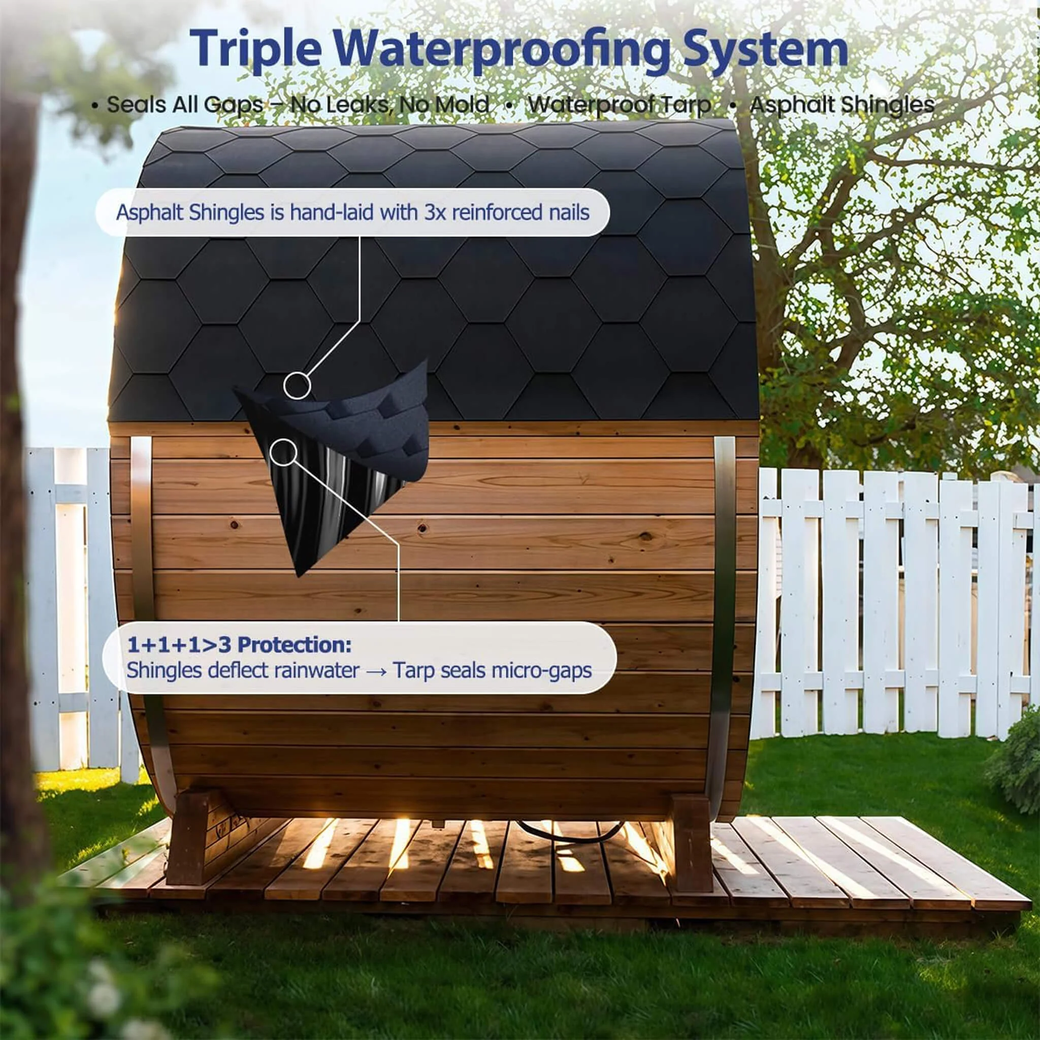 Thermora Premium All-Weather Outdoor Pinewood Barrel Sauna Kit With 4.5KW Heater And Tempered Glass Window (SAK91462) - Image 7