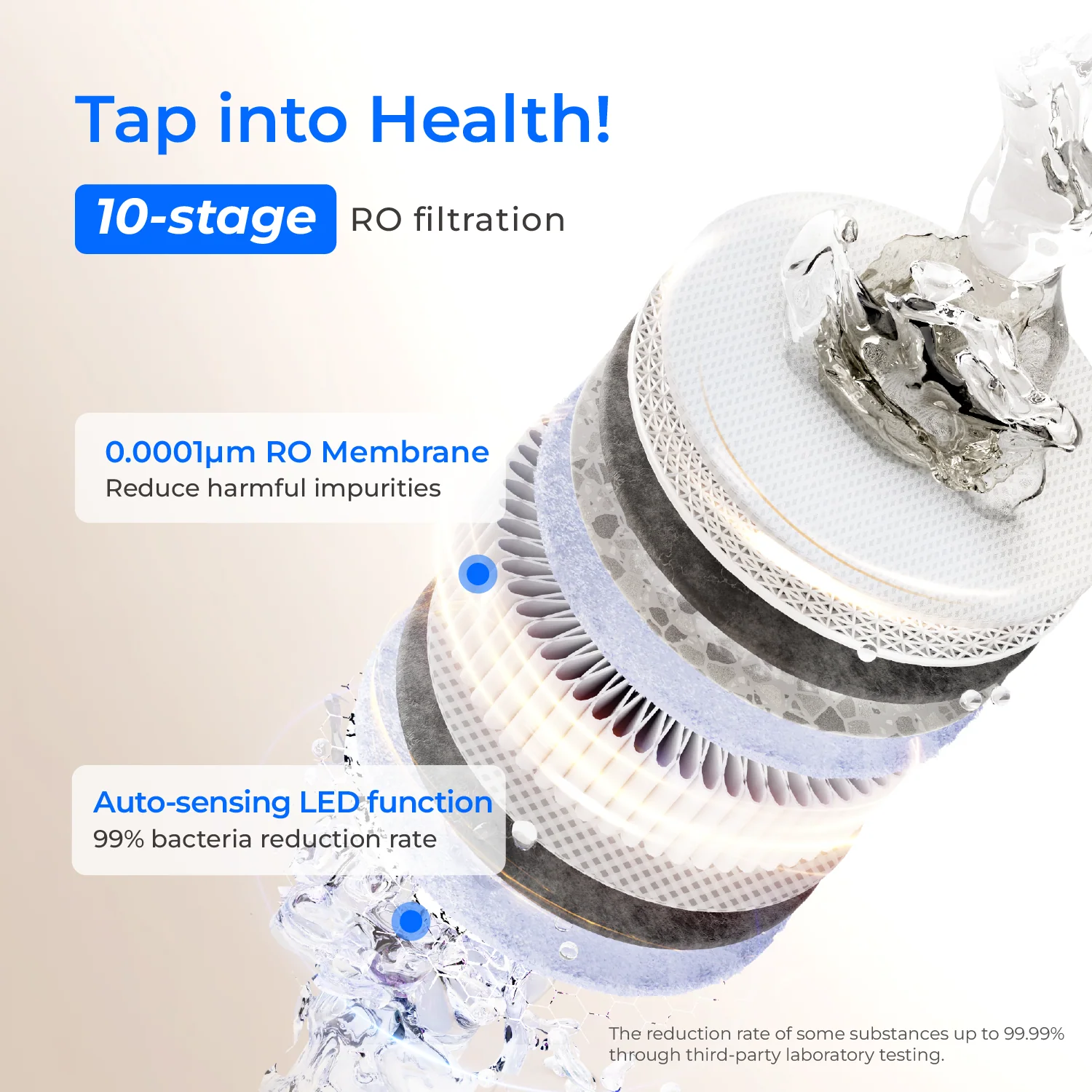 Waterdrop X12-Basic Reverse Osmosis System - Image 6